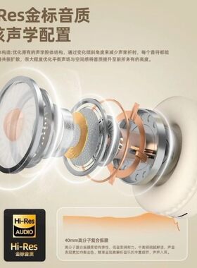 头戴式蓝牙耳机真无线高音质