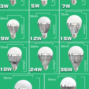 12v24v36v低压灯泡3W5W7W9W12W18W超亮E27螺口铝材壳球泡灯220V