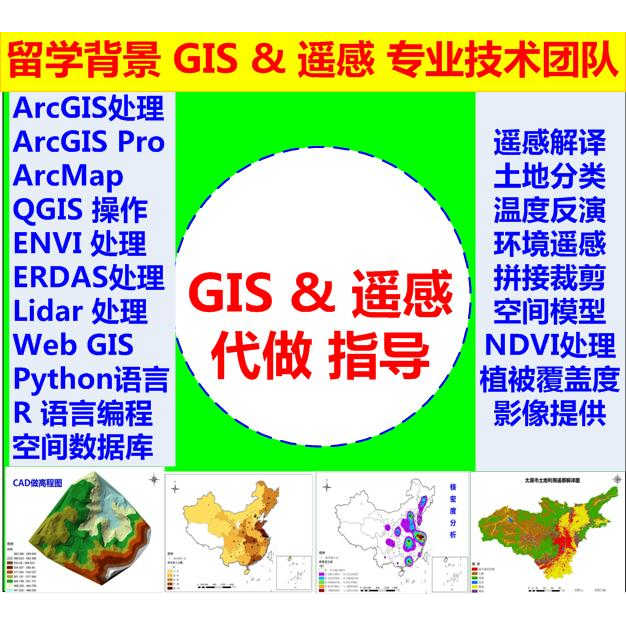 ArcGIS/QGIS/ENVI/ERDAS/ArcGISPro/SuperMap/遥感解译高程画做图
