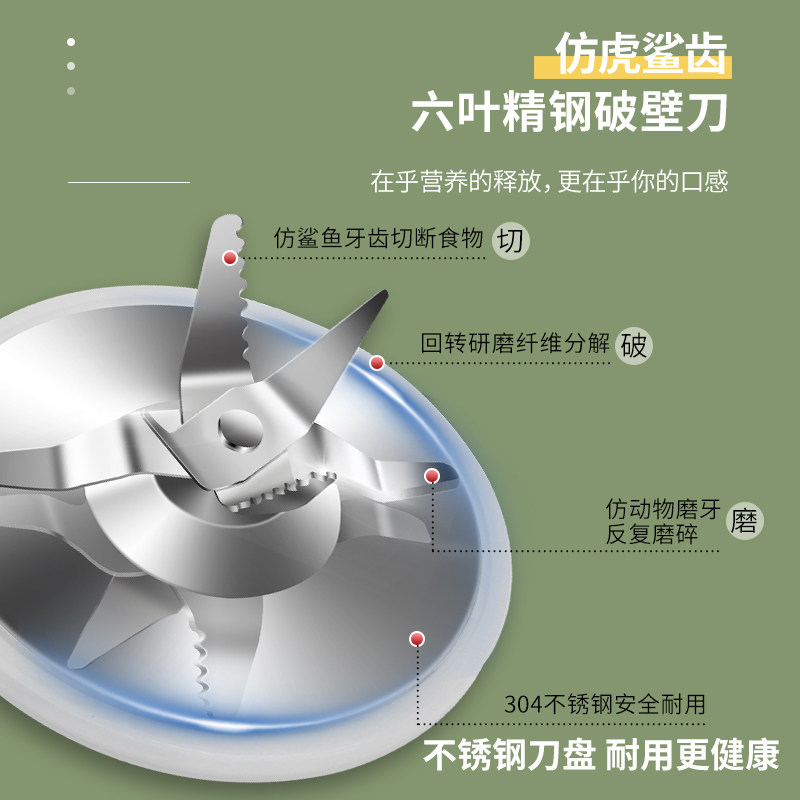福菱料理机多功能家用小型迷你辅食机宝宝婴儿破壁免过滤奶昔研磨