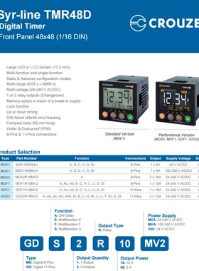 TMR48 MDE1R05MVA全新MDA2R10MV2原装GDS2R10MV2进口MDF1R10MV2