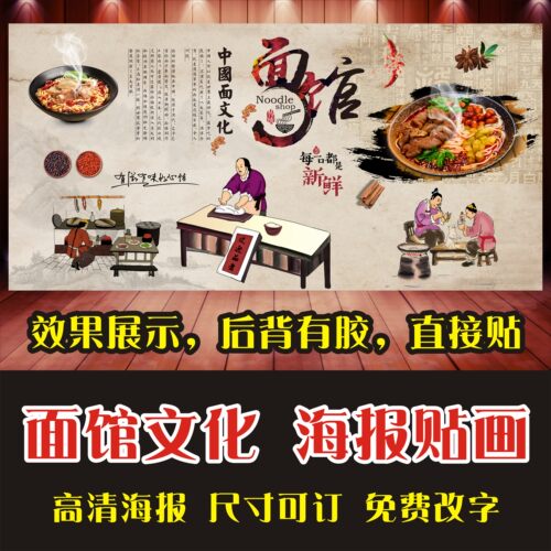 文化复古背景墙装饰画海报贴纸