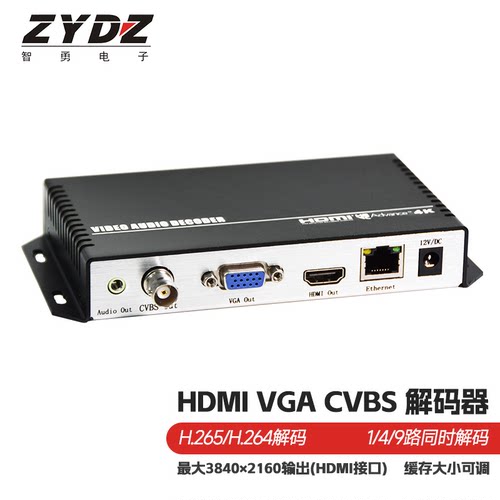 4K解码视频解码器安防监控