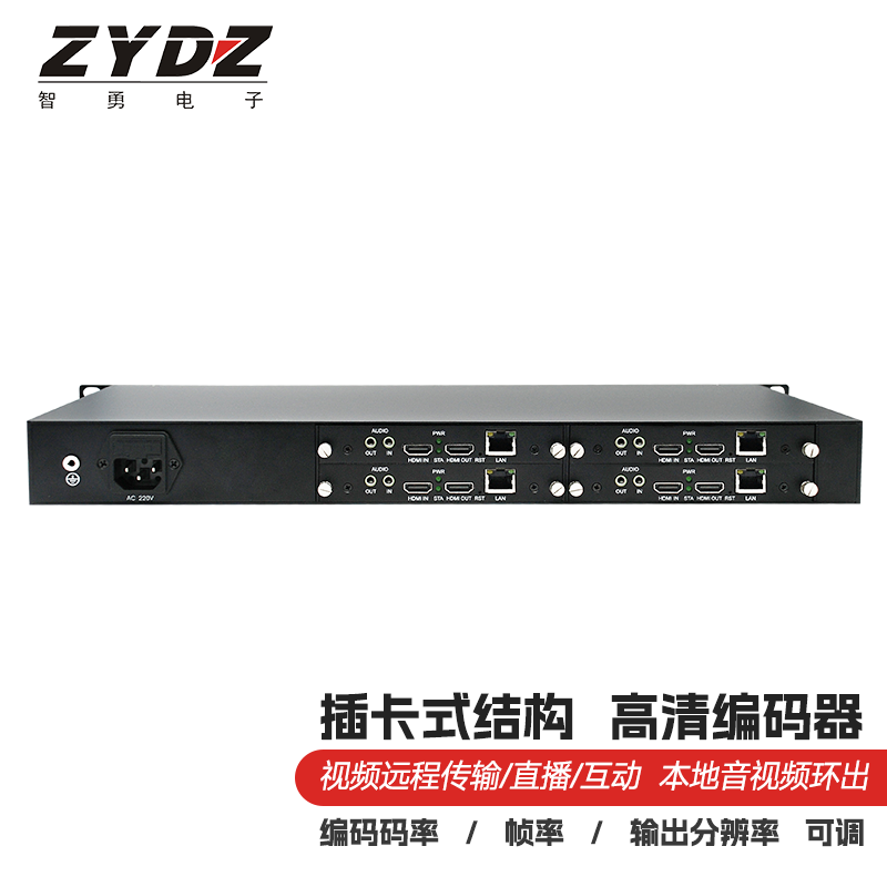 智勇 1U机架插卡式高清 HDMI音视频编码器 4路4K 网络传输直播