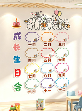 幼儿园生日成长会主题文化墙贴画
