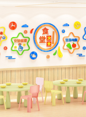 幼儿园食堂文化墙面装饰小餐厅就餐礼仪主题环创布置材料立体墙贴