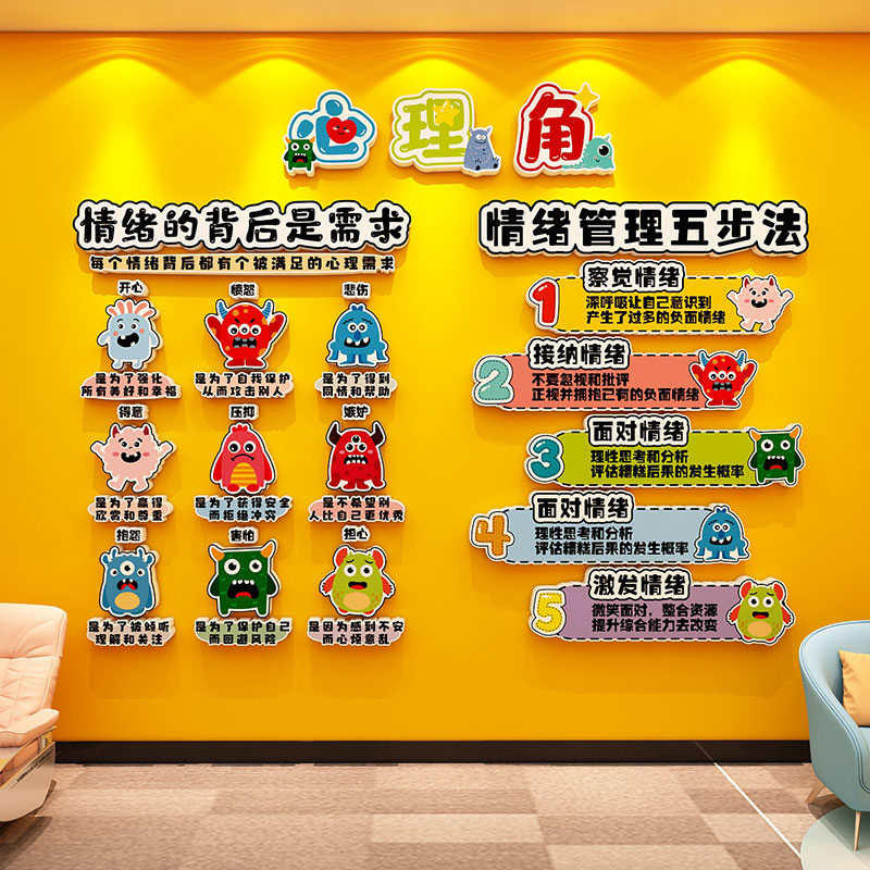 教室心理角布置装饰情绪管理墙贴
