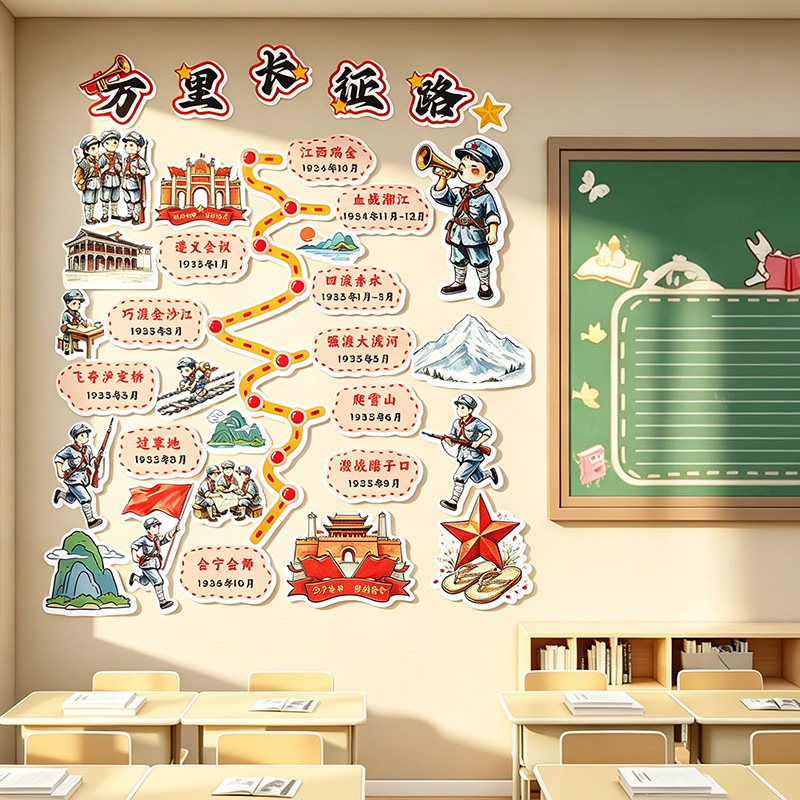 中小学校班级长征精神黑板报布置