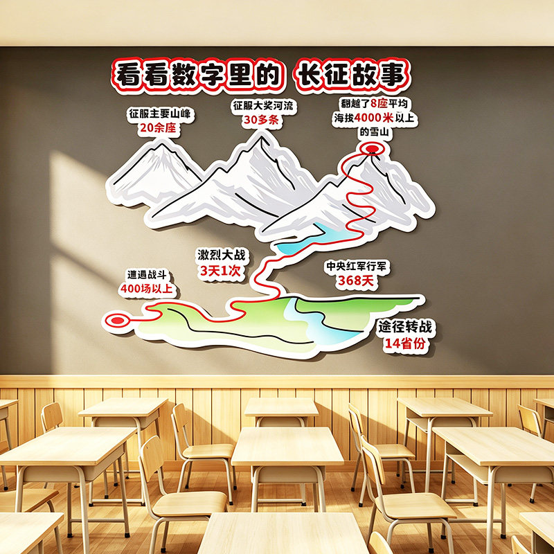 爱国长征精神墙贴画黑板报幼儿园