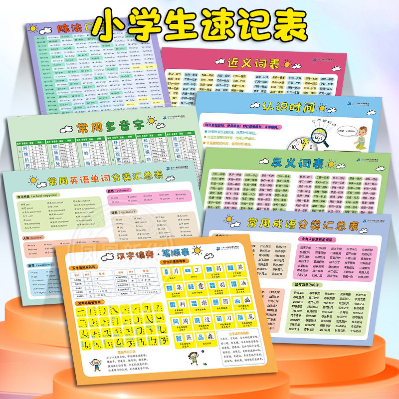 小学生速记表 小学数学公式图表全套汇总英语音标表近义词表加减法口算表汉字偏旁笔顺表声母韵母拼读表常用英语单词分类基础知识