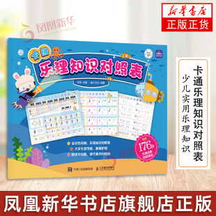 卡通乐理知识对照表 少儿实用乐理知识挂图大谱表五线谱键盘对照节拍音符学习贴画挂图表儿童乐理入门音乐学习海报大字大音符