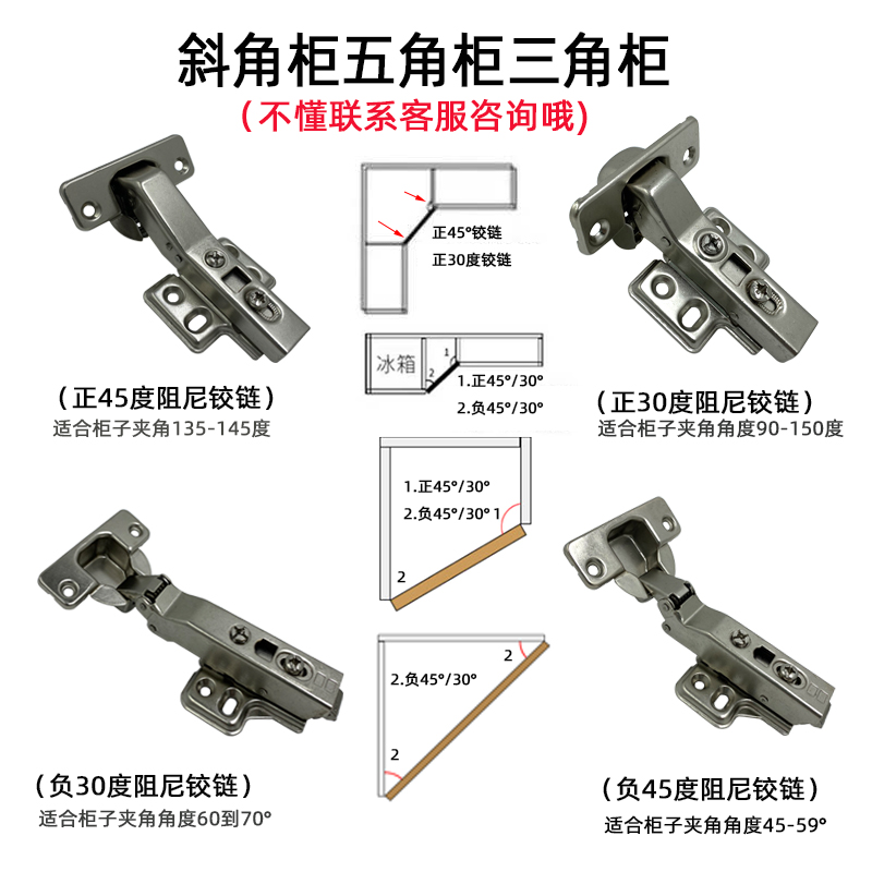 FGA特殊角度铰链齐全欢迎咨询