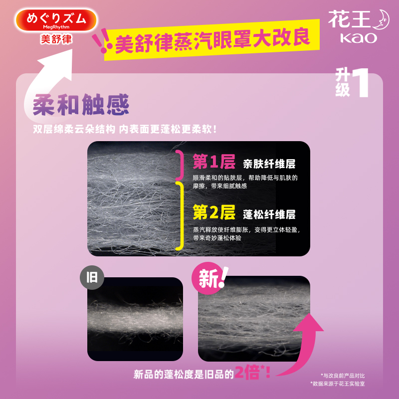 【社群专属】美舒律蒸汽眼罩放松眼部光5片装/12片装多香型多规格