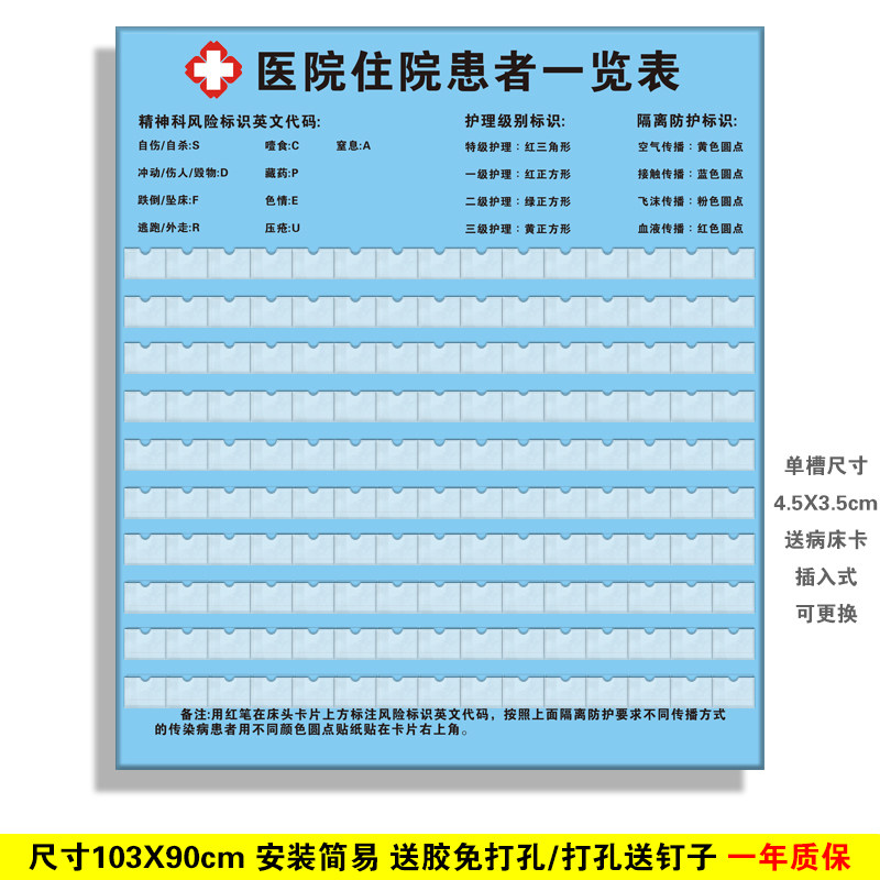 医院住院病人一览表精神病