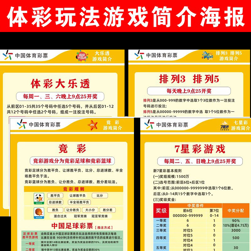 体育彩票店体彩大乐透排列35七星彩开奖时间竞彩游戏玩法简介海报