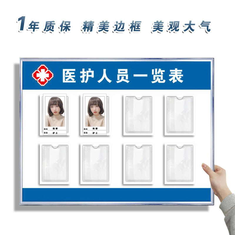 人员一览表服务医疗医院诊所医美