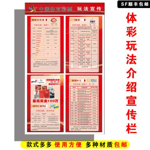 海南4+1排列35七星彩大乐透玩法宣传介绍牌体育彩票店内用品海报