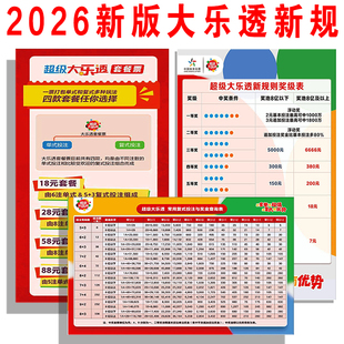 2026新版大乐透玩法奖级表宣传海报装饰贴墙广告纸体育彩票店用品