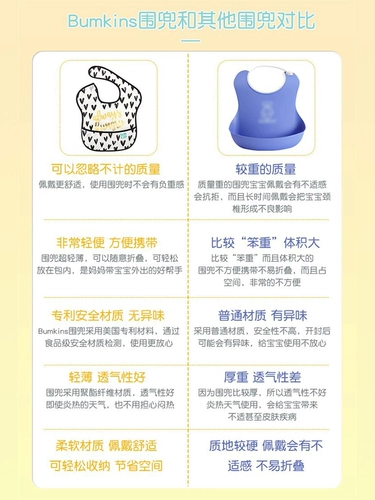 Водонепроницаемый нагрудник подходит для мужчин и женщин, детский слюнявчик для еды, США