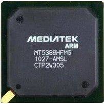 CYTX包邮MT5388HFMG液晶屏芯片