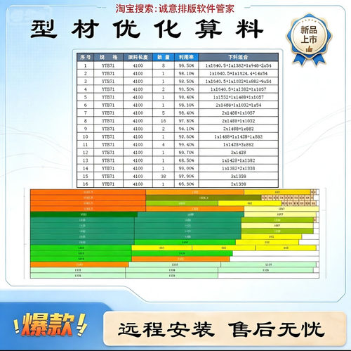 型材割管方通线材自动套料