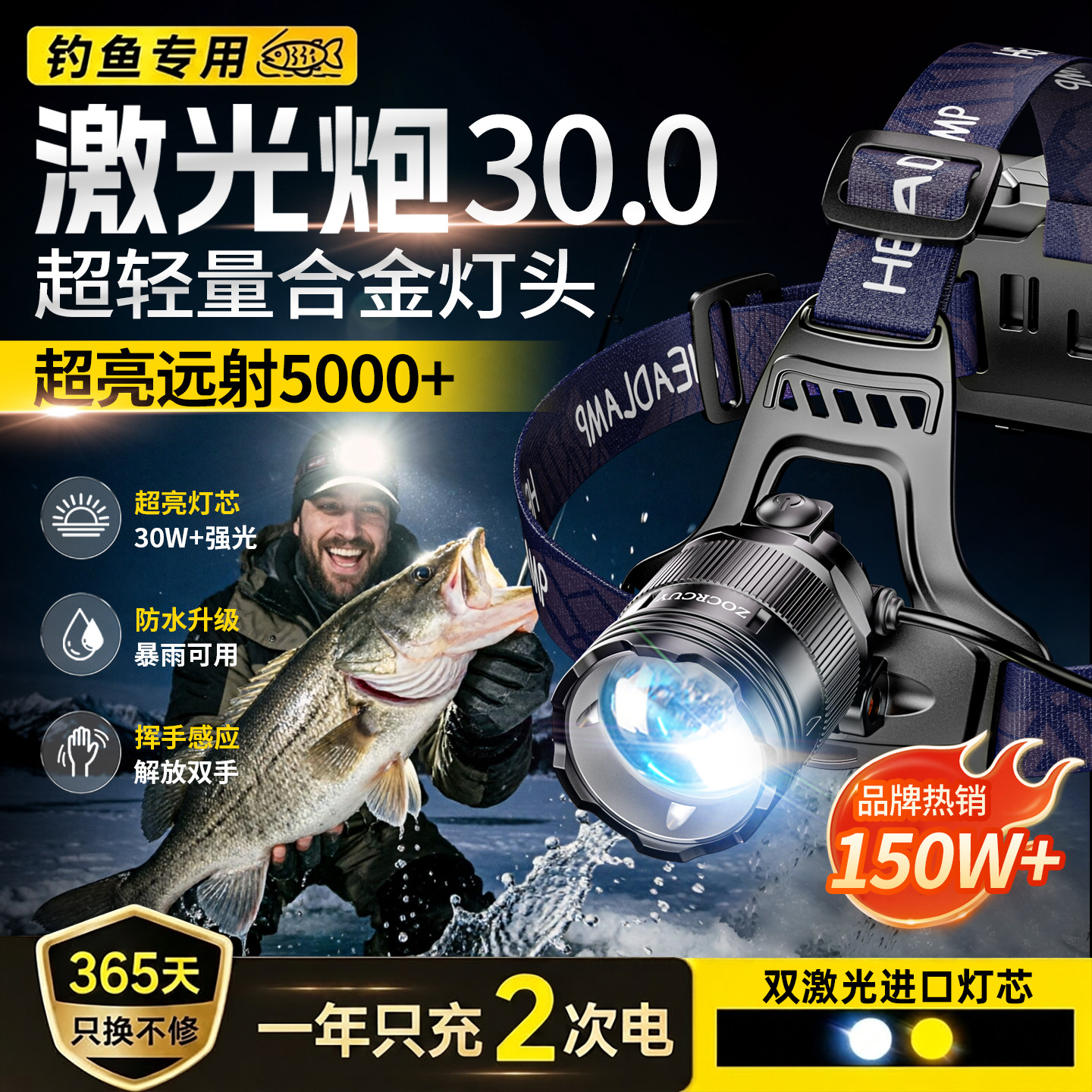 硕森2026新款强光超亮头戴式头灯超长续航100小时钓鱼夜钓专用