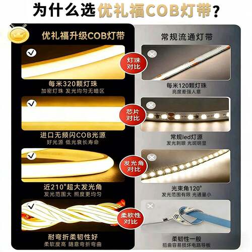 LED灯带220v户外工程防水超亮自粘家用客厅灯带灯条COB气氛灯