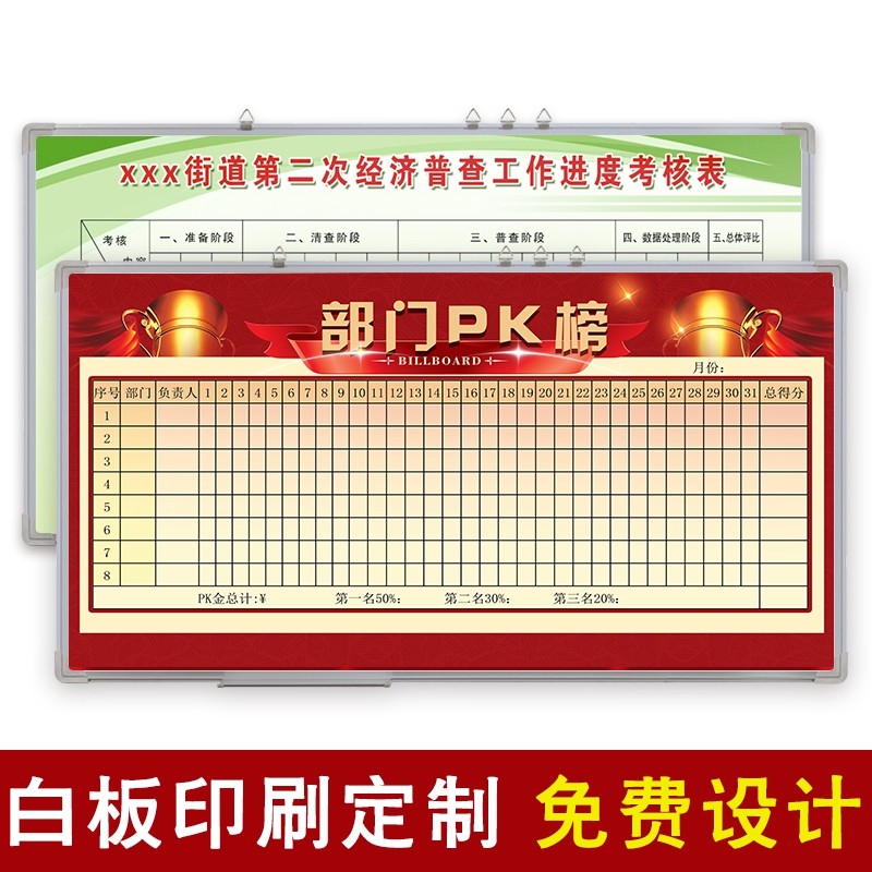 定制磁性挂式白板宣传公告栏图案表格定做黑板文化墙企业公司龙虎榜