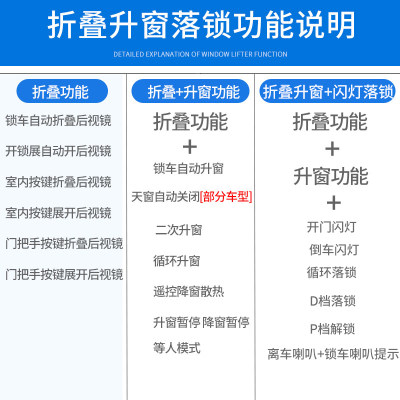 适用本田crv皓影后视镜电动自动折叠雅阁英仕派奥德赛艾力绅改装