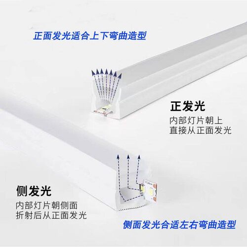 矽胶灯带套管正 发光侧弯嵌入式线条灯led柔性矽胶线形灯户外防水