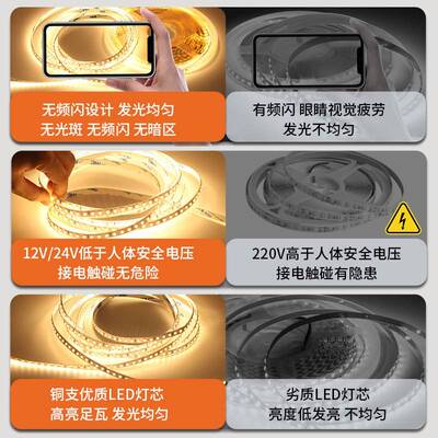 明伟低压12V24V灯带LED灯条超亮自粘客厅吊顶家装氛围线形COB灯带