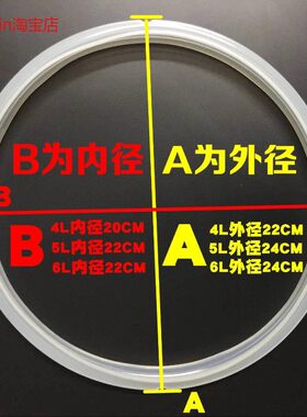 适用千野电压力锅密封圈4L5L6L电高压锅胶圈硅胶锅盖皮圈电锅配件