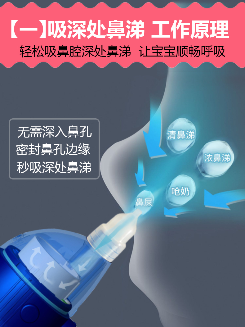 婴幼儿童洗鼻吸鼻器电动家用鼻腔冲洗器新生儿鼻塞洗吸鼻神器专用