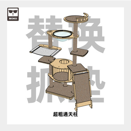 【MOKO专用】猫爬架替换抓垫。仅用于本店爬架耗材替换。