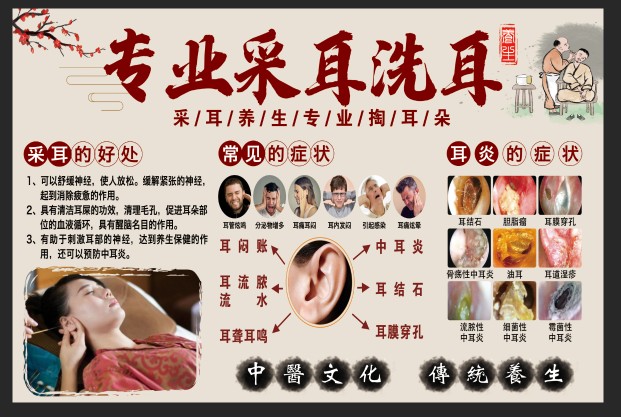 采耳海报洗耳挂画中医养生馆装饰画挂图洗眼墙壁背景墙广告宣传画