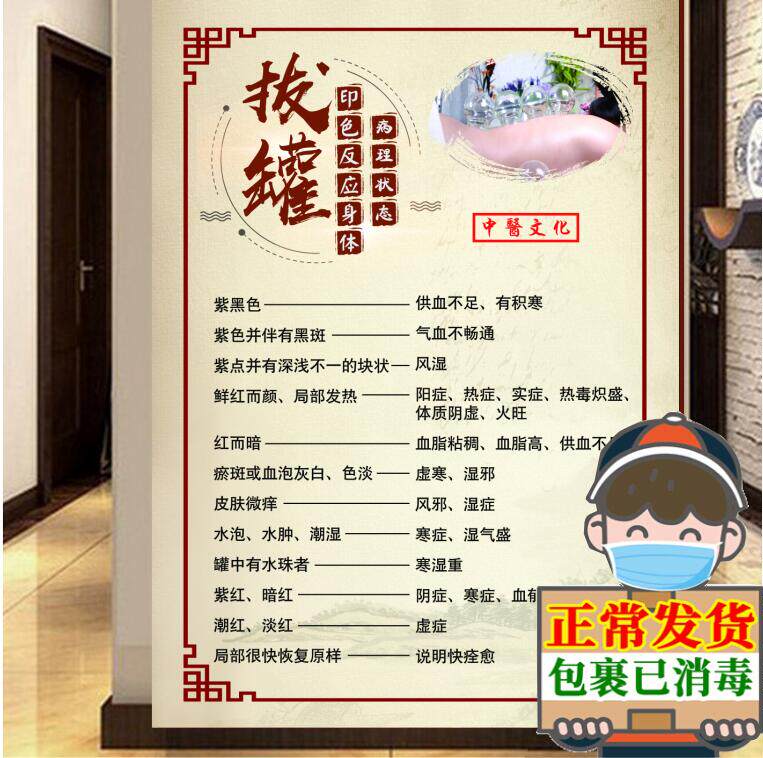 拔罐广告海报宣传画刮痧拔罐的功效罐诊图片中医养生装饰挂画kt板