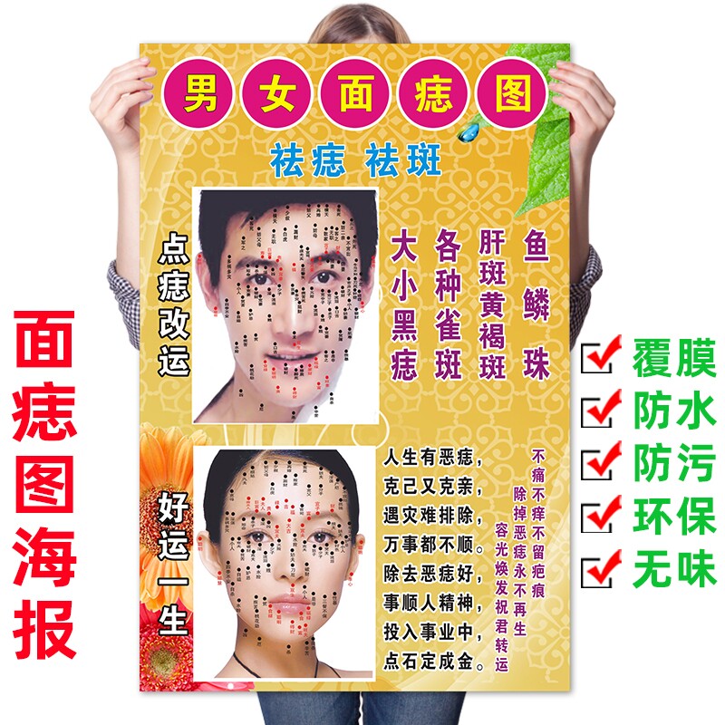 美容脸部男女点痣海报祛痣祛斑面痣取痣去痣挂图面部除痣广告贴纸