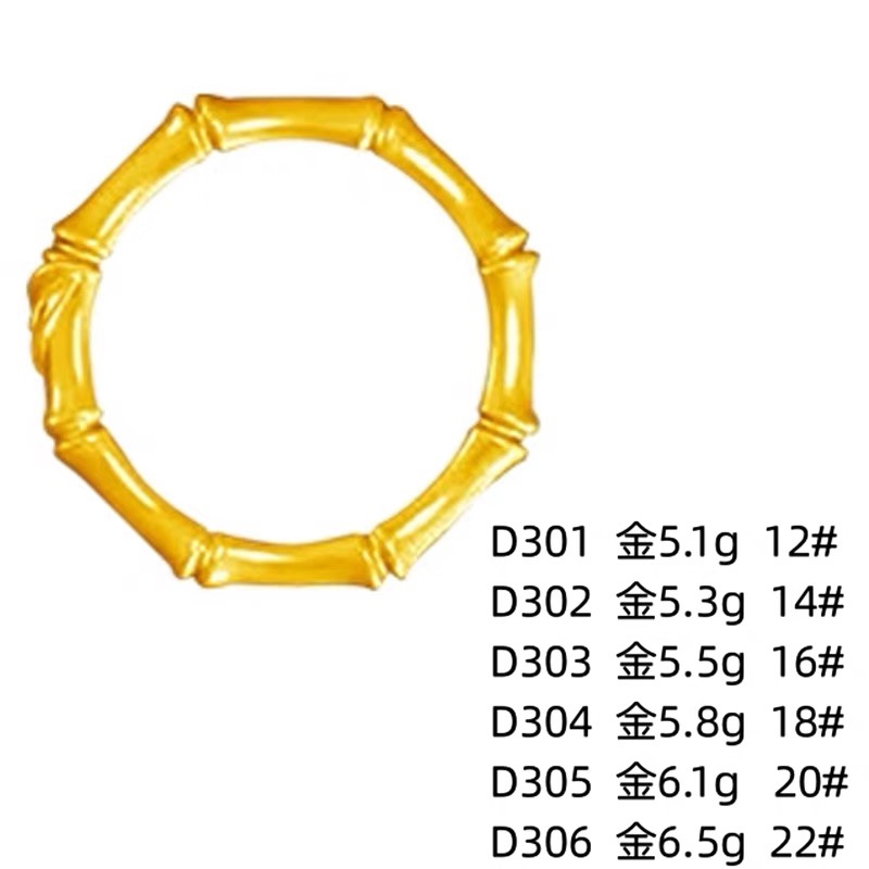 网红爆款竹节戒指石膏模具翠竹节节高戒指金银石膏模具加工模-封面