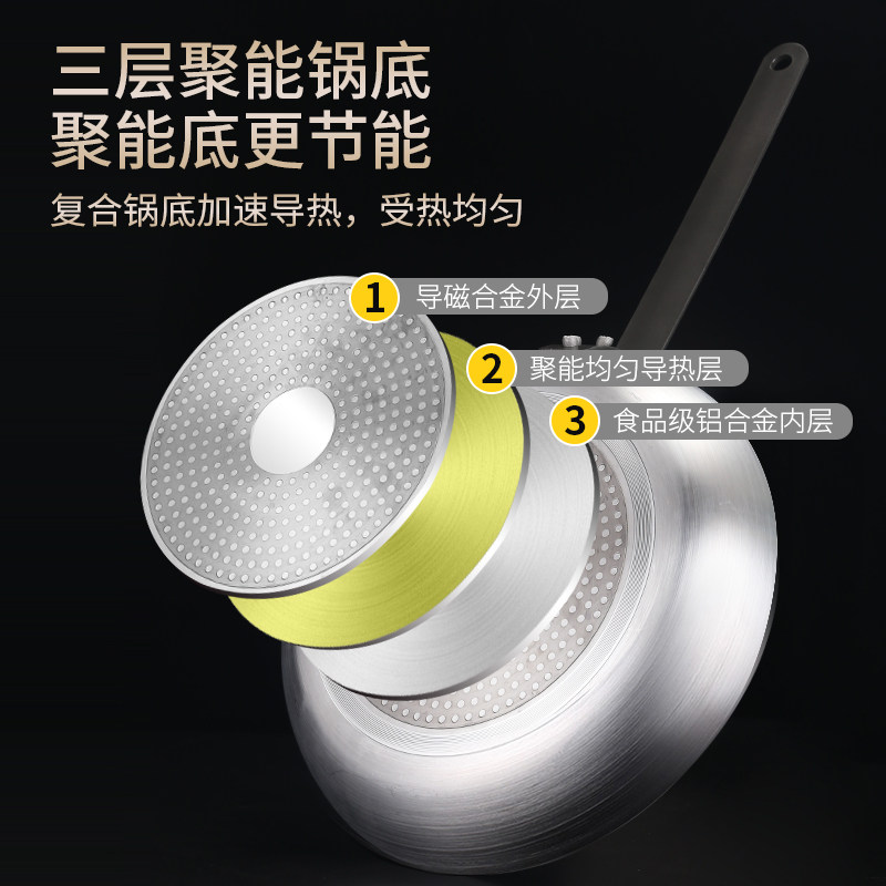 精选平底锅不粘锅商用酒店大号家用烙饼煎蛋牛排电磁炉燃气灶通用