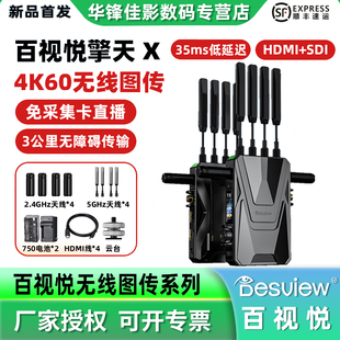 百视悦擎天X 4K60P无线图传免采集卡直播抖音推流图传3公里传输无线监看图传单反微单相机鹰眼图传设备