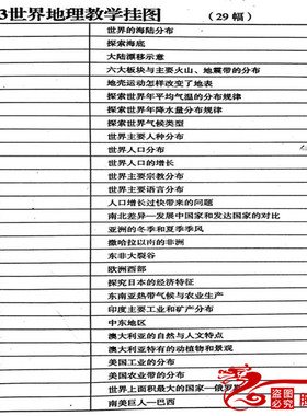 大号 初中地理教学挂图120张 54001-54007 初中地理实验器材
