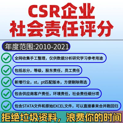 CSR企业社会责任评分代查Stata整理（2010-2021年面板分项数据）