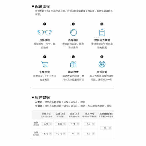 zeiss蔡司镜片新清锐钻立方铂金膜A系列莲花膜防蓝光变色近视超薄
