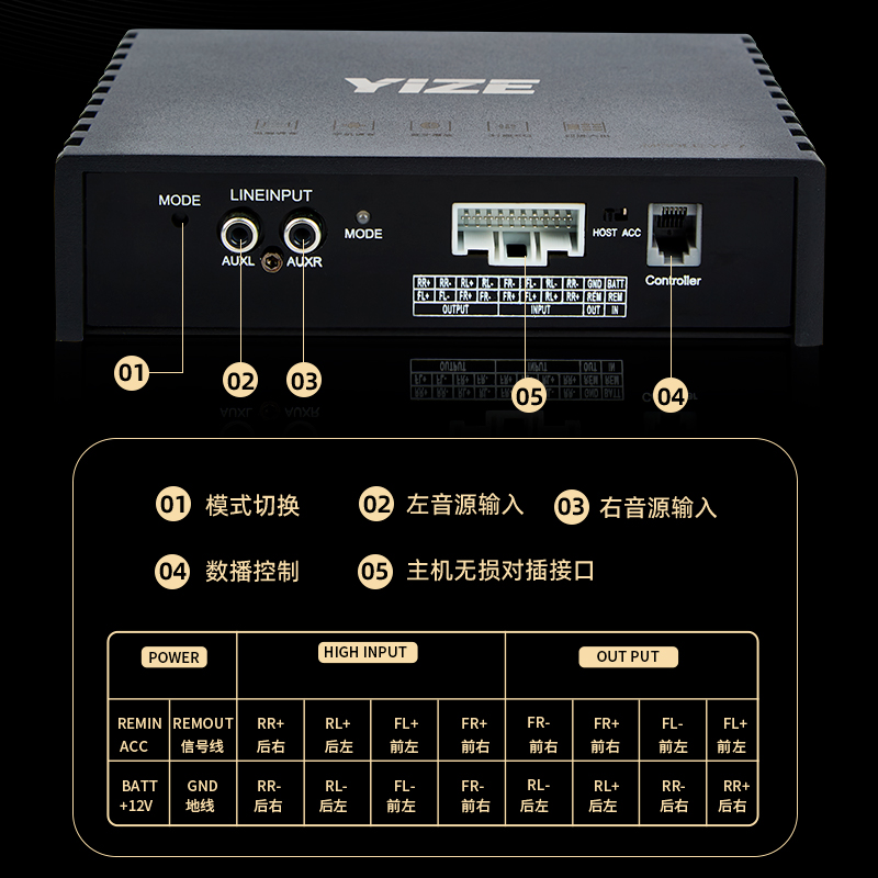 新品壹泽dsp汽车功放无损改装车载4路大功率音频处理器升级音响喇