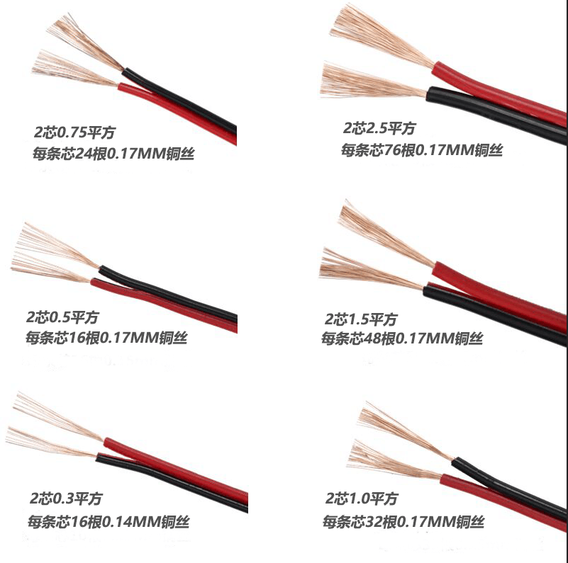 Red and Black Wire Pure Copper RVB2 Core 0.3 0.5 0.75 1.0 1.5 2.5 power cord Retail sale 10 ricein the Electronic/Electrician , Wire , Sheathed cable  category - from Buy2taobao.com to provide professional Taobao agent buy service