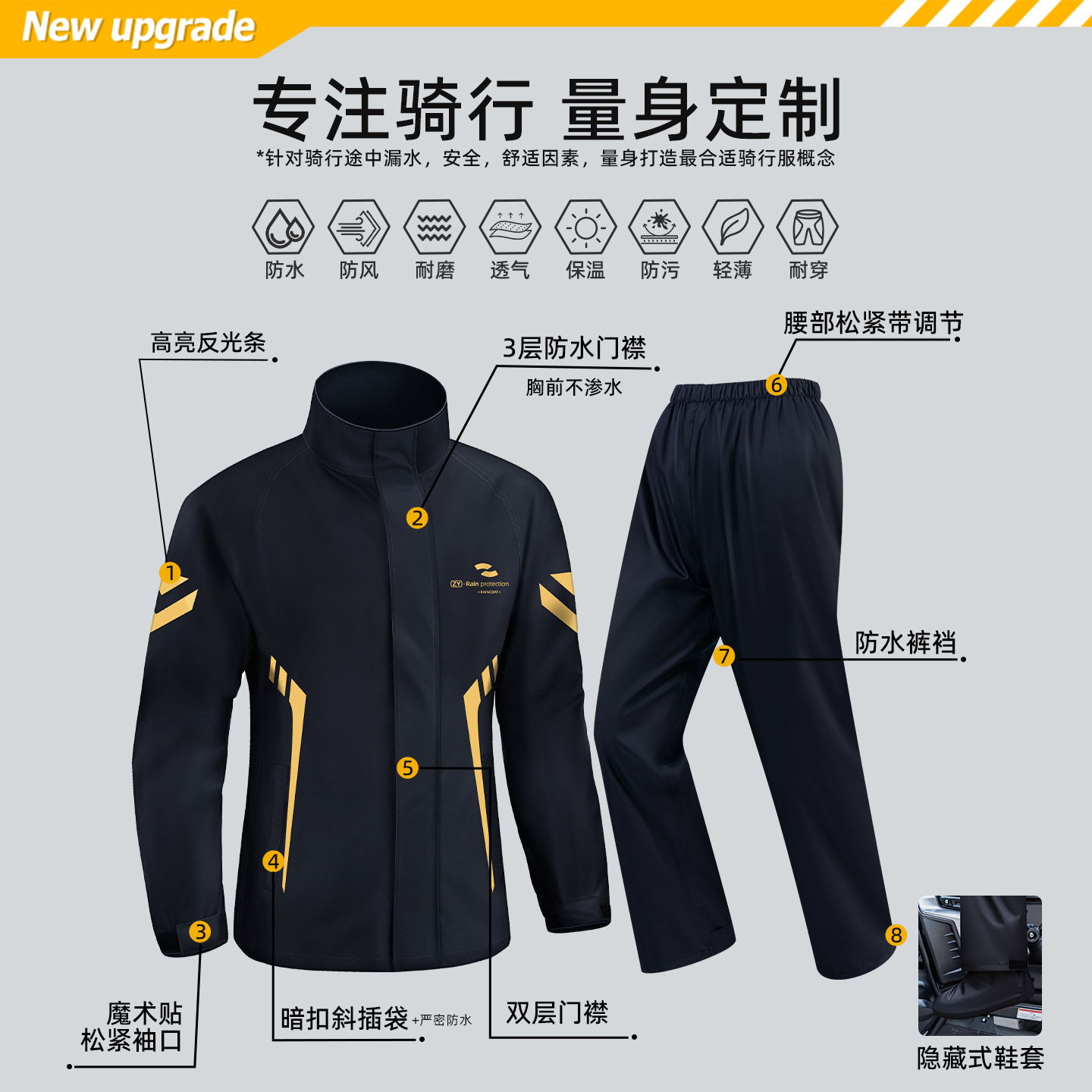 摩托车雨衣男款骑行专用骑行服