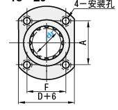 滚珠衬套轴承LBHC6 LBHC8 LBHC10 LBHC12 LBHC13 LBHC16 LBHC20型