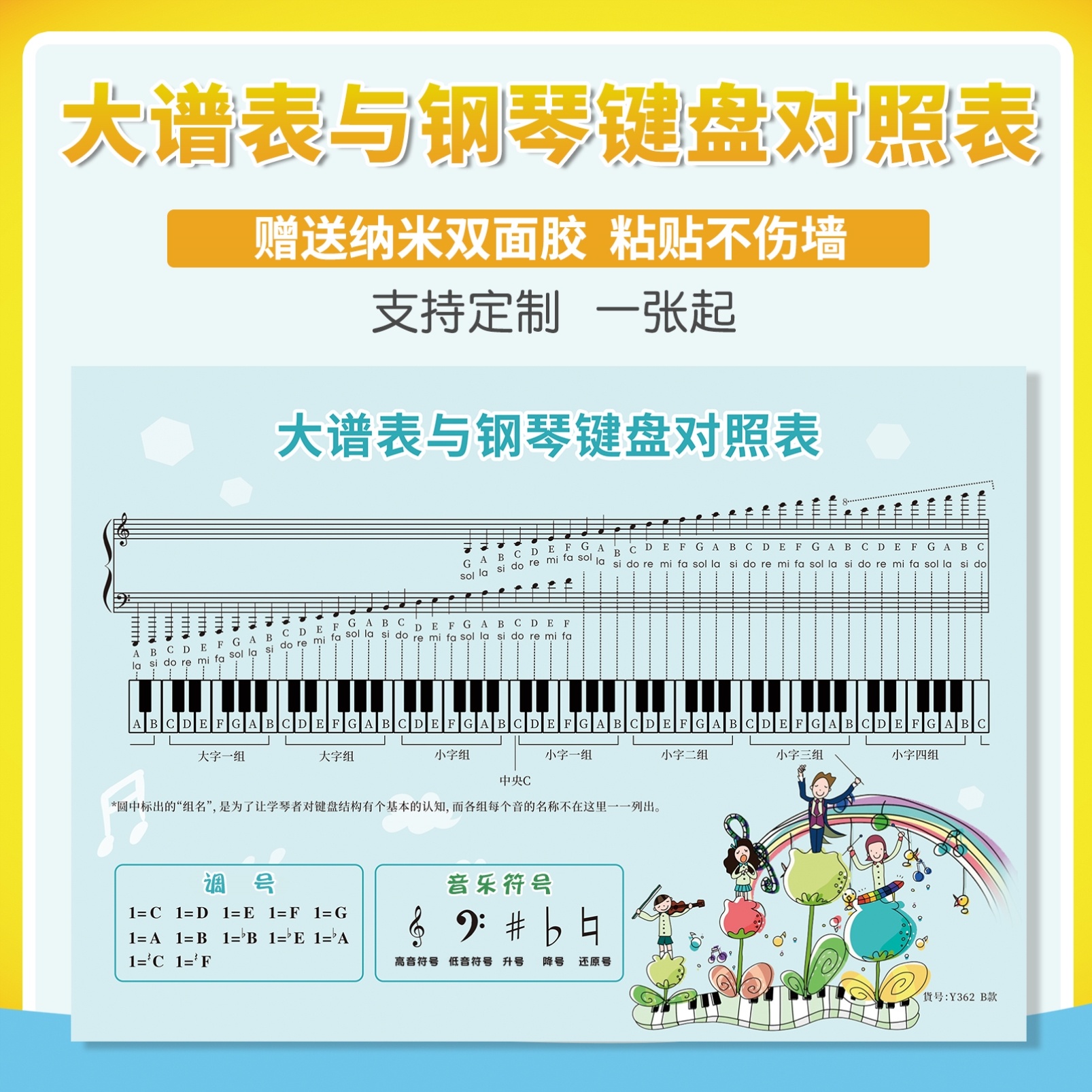 钢琴音符价格 钢琴音符图片 星期三 钢琴音符价格 钢琴音符图片 星期三