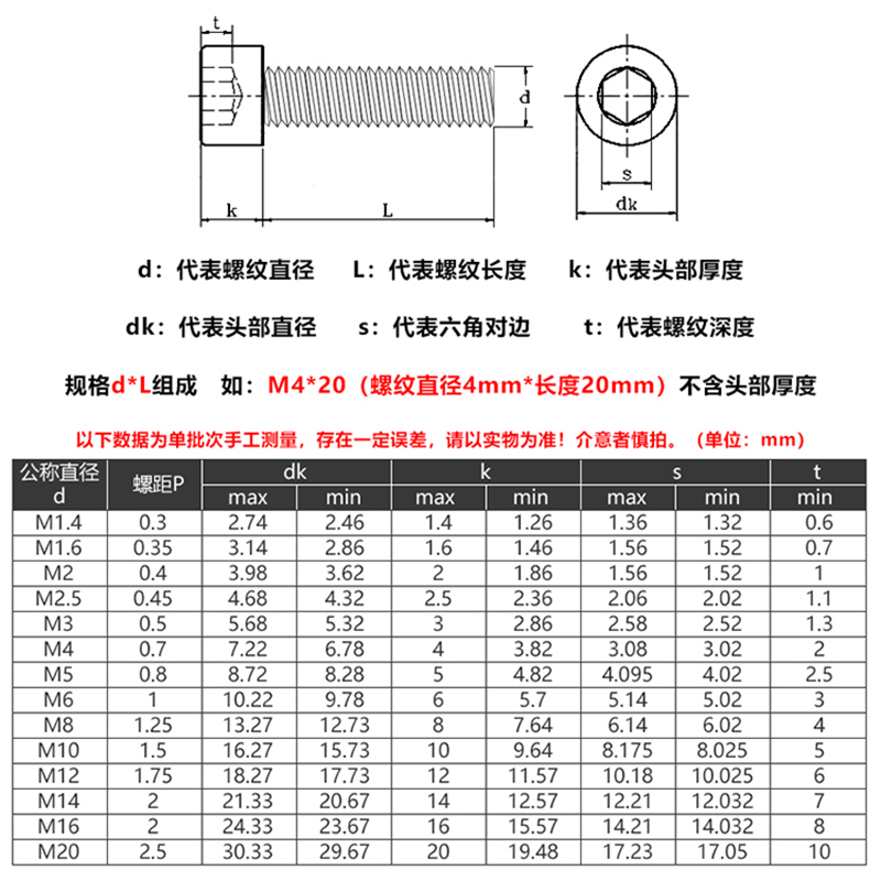 14.9级高强度杯头内六角螺栓M6M8M10M12M14M16国标螺丝圆柱头螺钉