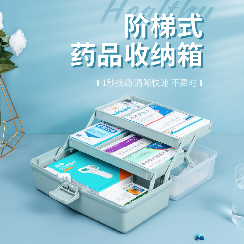 家用大容量多层医药收纳箱图片